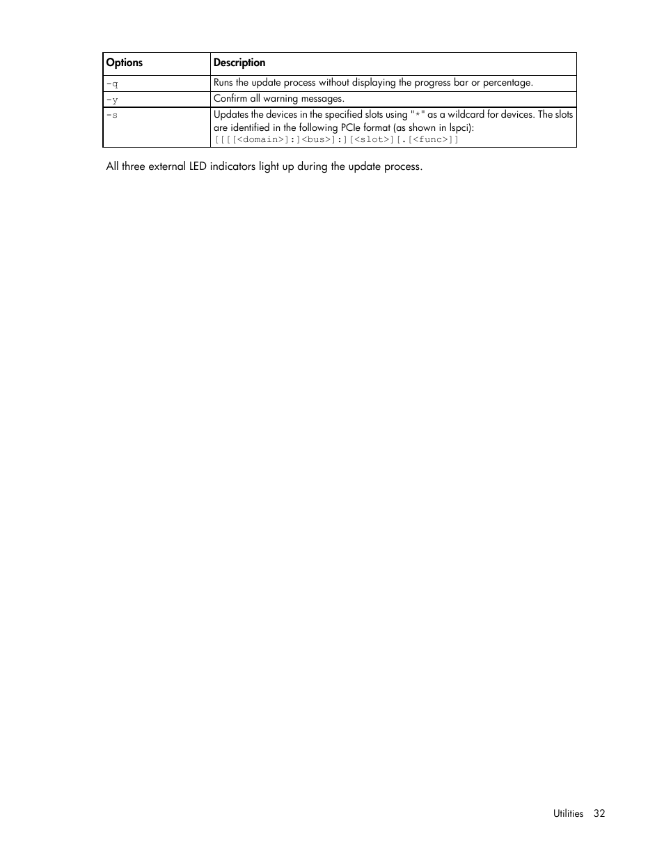 HP IO Accelerator for BladeSystem c-Class User Manual | Page 32 / 51