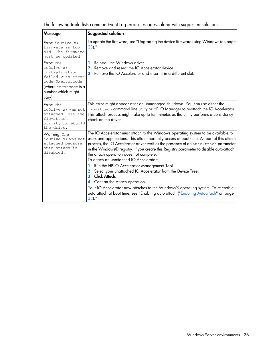 HP IO Accelerator for BladeSystem c-Class User Manual | Page 36 / 84