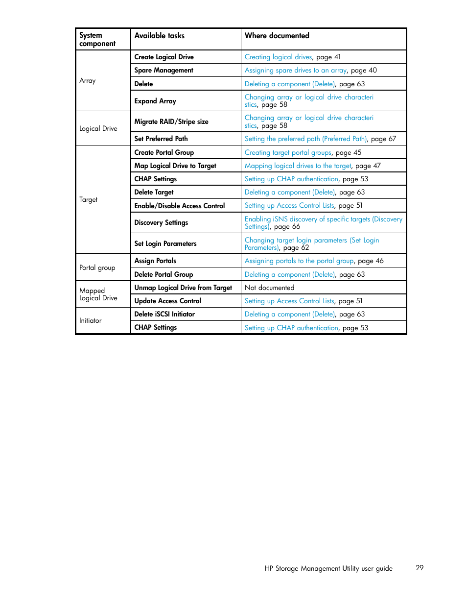 HP StorageWorks 1510i Modular Smart Array User Manual | Page 29 / 99