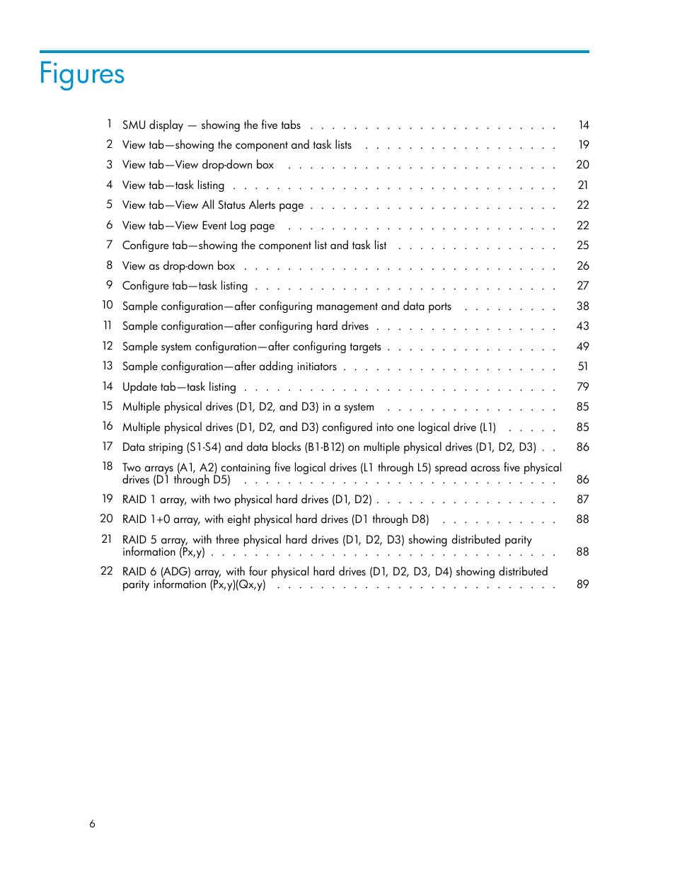 Figures | HP StorageWorks 1510i Modular Smart Array User Manual | Page 6 / 99