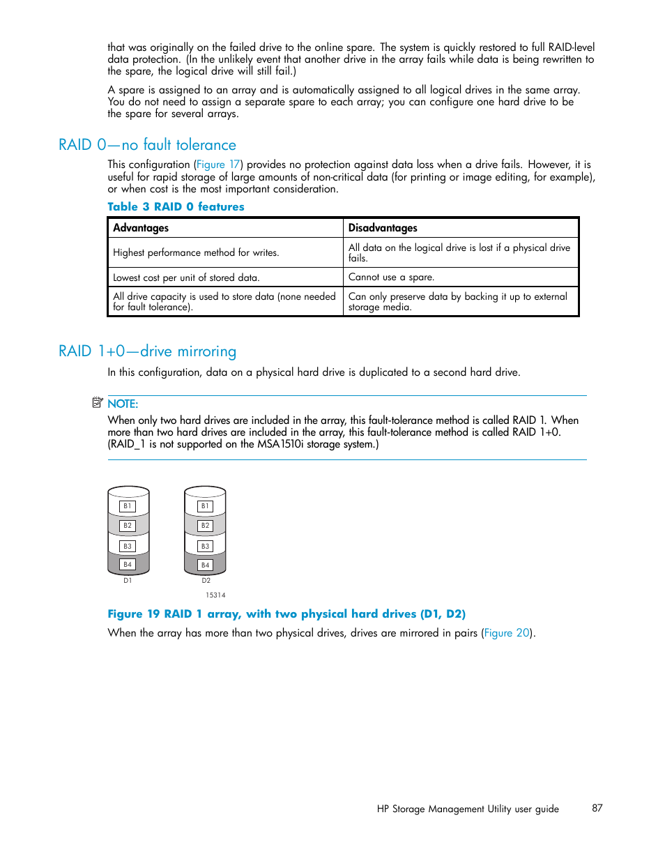 Raid 0—no fault tolerance, Raid 1+0—drive mirroring, 3 raid 0 features | HP StorageWorks 1510i Modular Smart Array User Manual | Page 87 / 99