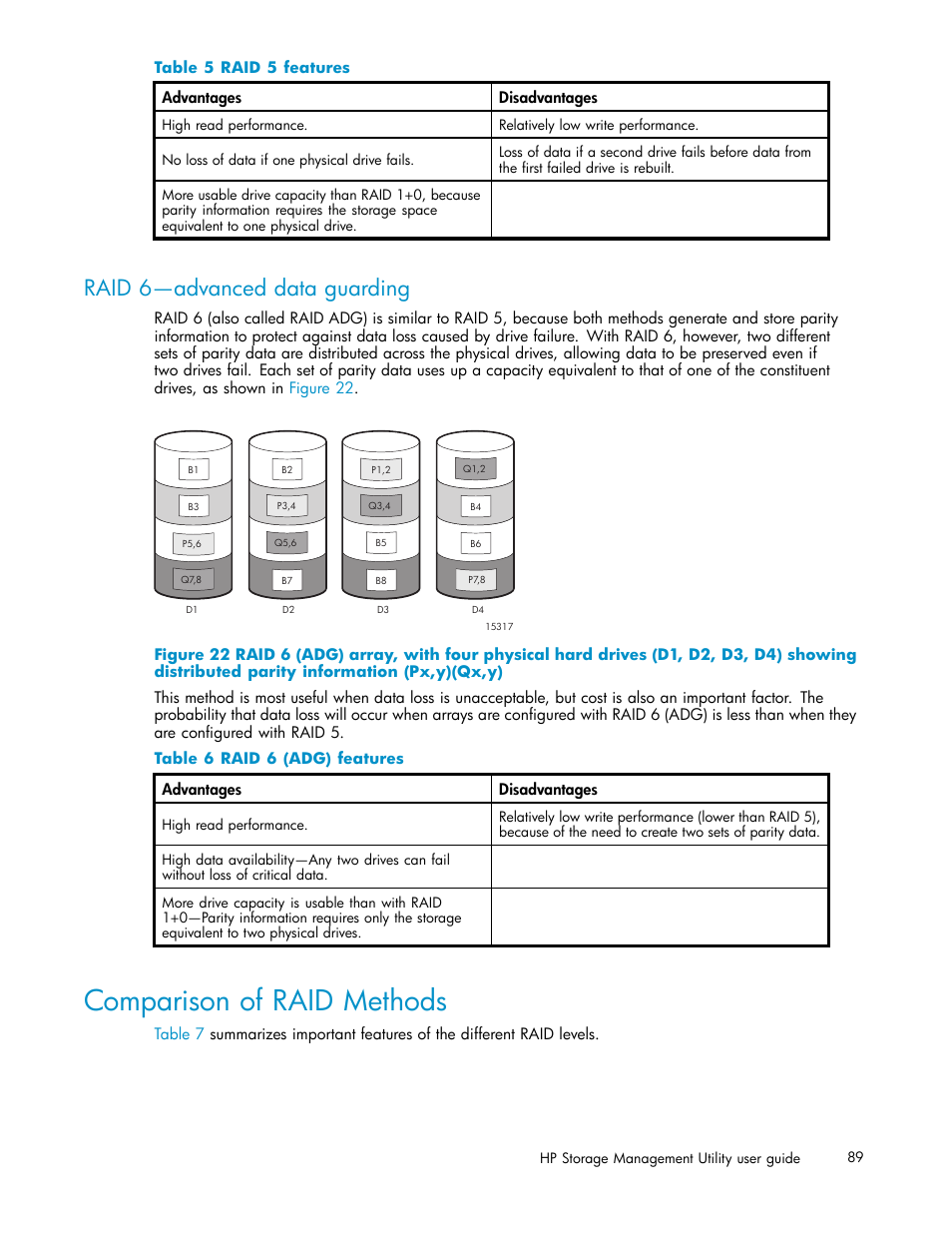 Raid 6—advanced data guarding, Comparison of raid methods, Parity information (px,y)(qx,y) | 5 raid 5 features, 6 raid 6 (adg) features | HP StorageWorks 1510i Modular Smart Array User Manual | Page 89 / 99