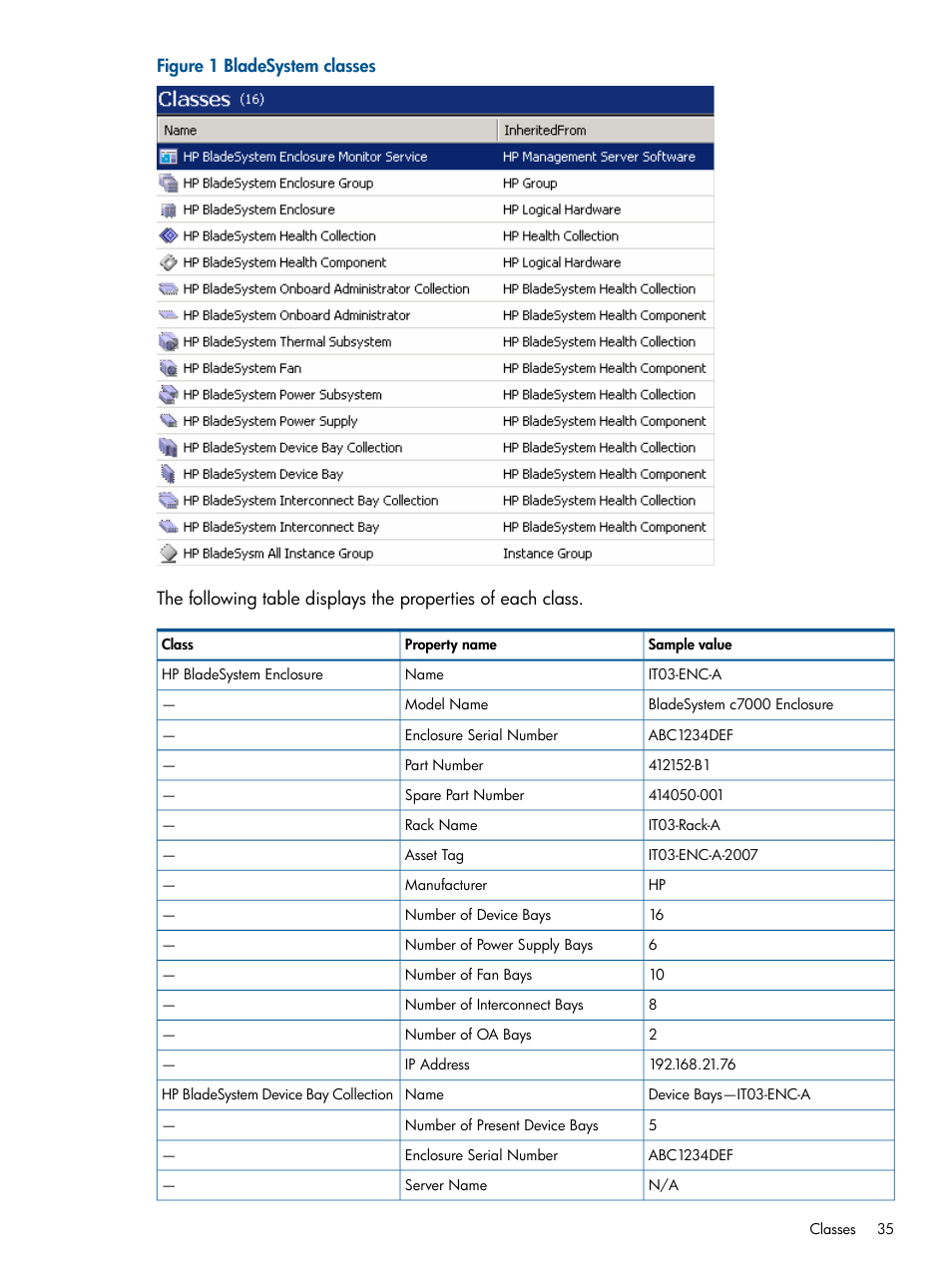 HP OneView for Microsoft System Center User Manual | Page 35 / 60