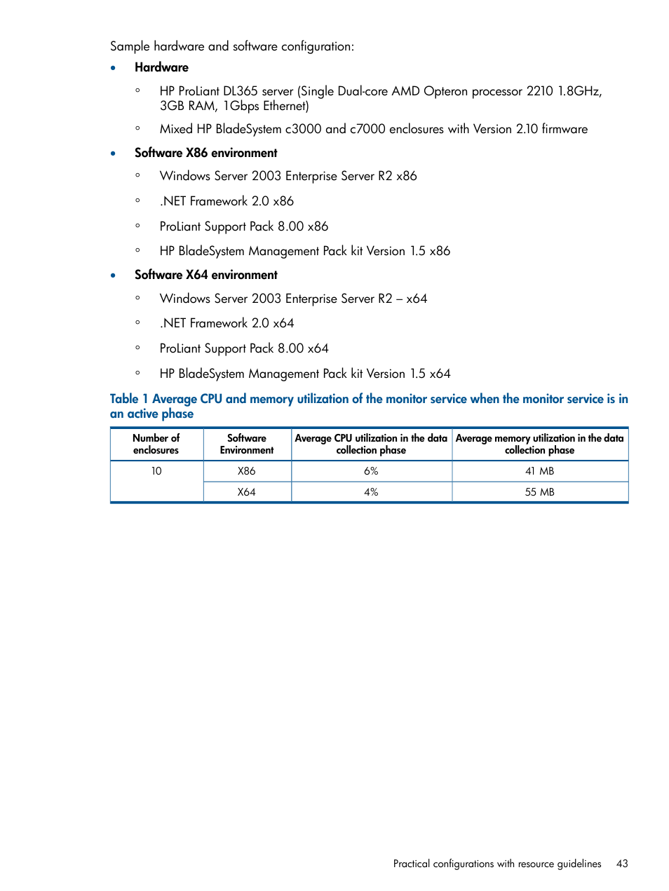 HP OneView for Microsoft System Center User Manual | Page 43 / 60