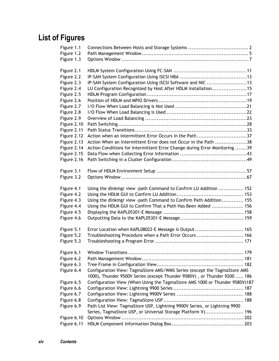 List of figures | HP Hitachi Dynamic Link Manager Software User Manual | Page 14 / 411