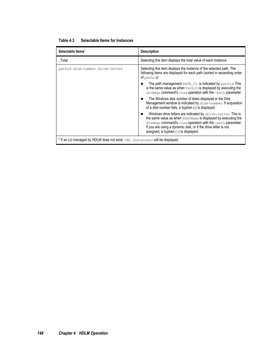 HP Hitachi Dynamic Link Manager Software User Manual | Page 164 / 411