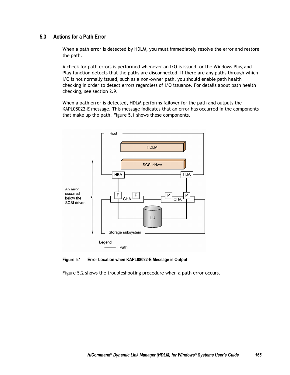 3 actions for a path error, Ion 5.3) | HP Hitachi Dynamic Link Manager Software User Manual | Page 181 / 411