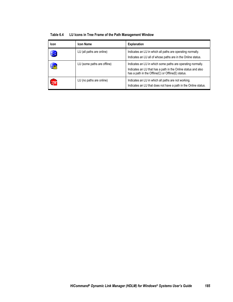 HP Hitachi Dynamic Link Manager Software User Manual | Page 201 / 411