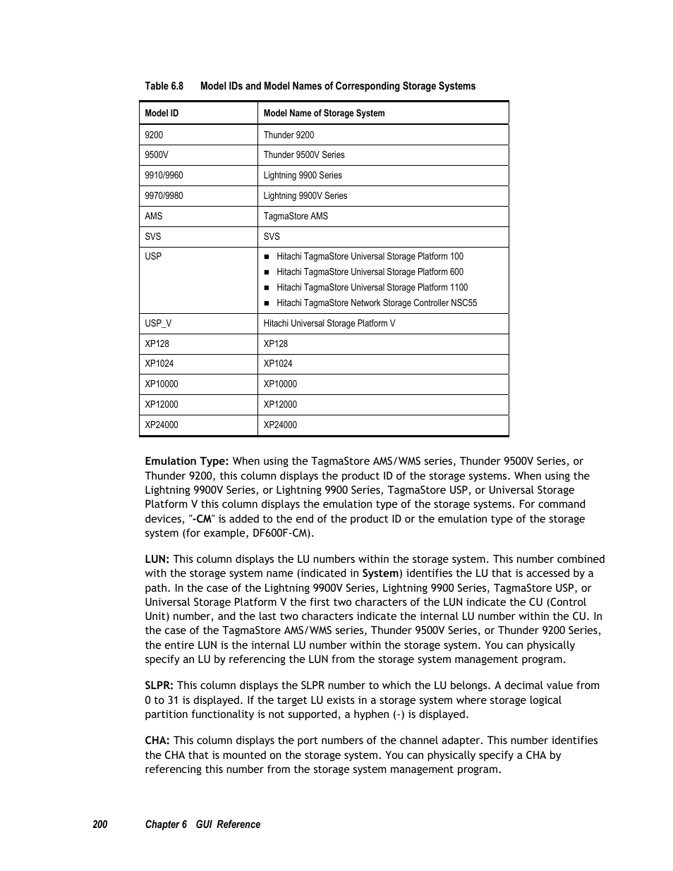 HP Hitachi Dynamic Link Manager Software User Manual | Page 216 / 411