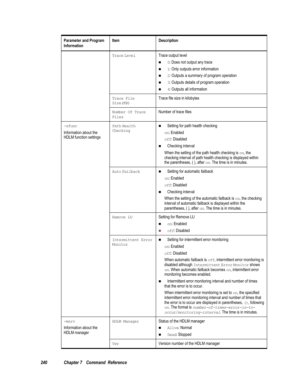 HP Hitachi Dynamic Link Manager Software User Manual | Page 256 / 411