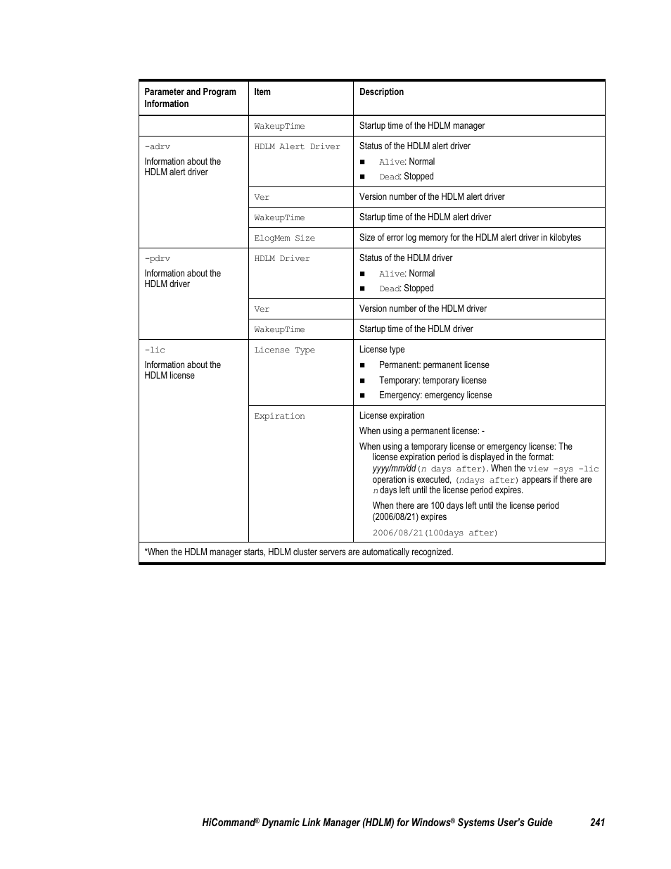HP Hitachi Dynamic Link Manager Software User Manual | Page 257 / 411