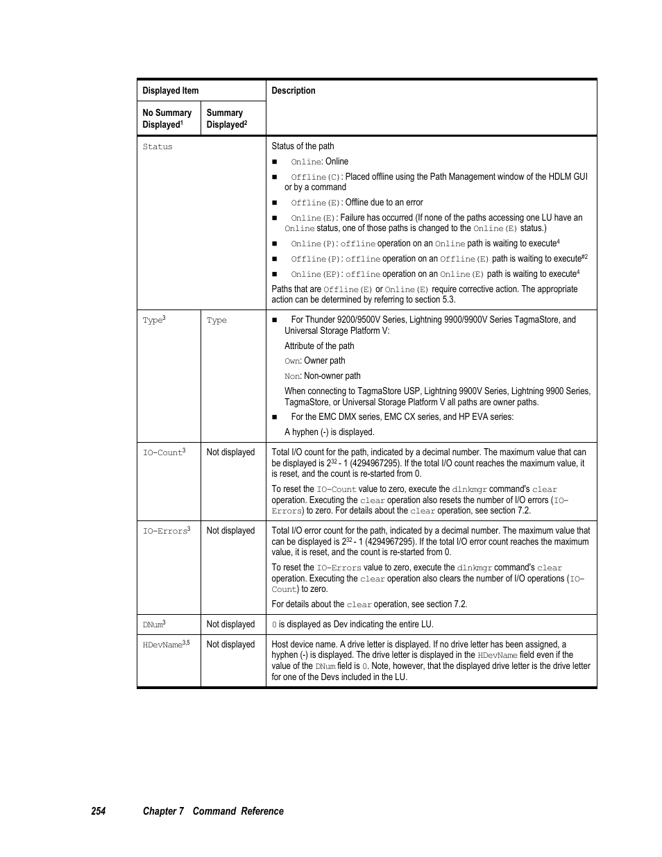 HP Hitachi Dynamic Link Manager Software User Manual | Page 270 / 411