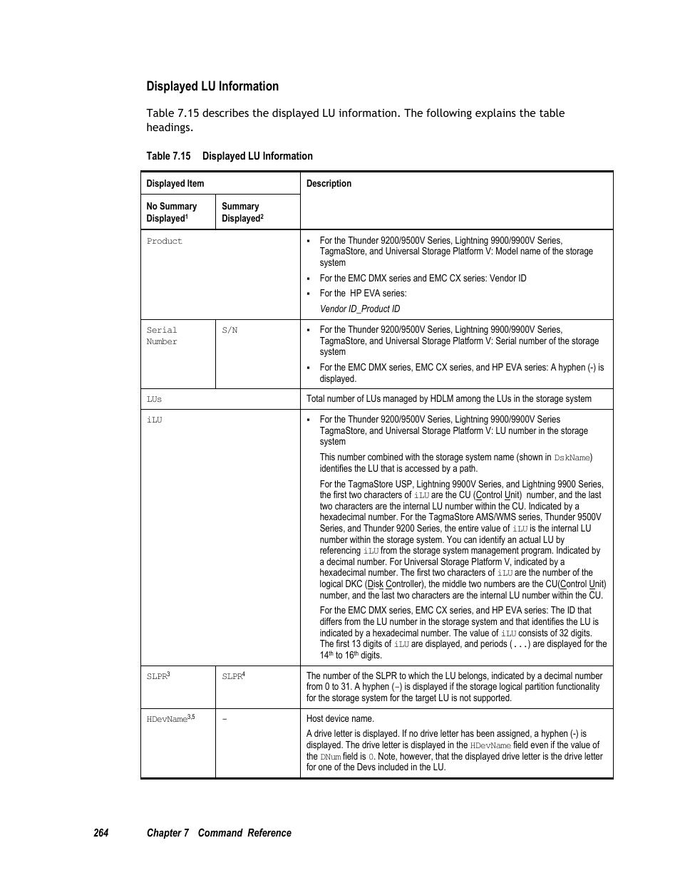 Displayed lu information | HP Hitachi Dynamic Link Manager Software User Manual | Page 280 / 411