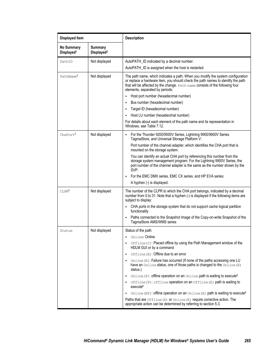 HP Hitachi Dynamic Link Manager Software User Manual | Page 281 / 411