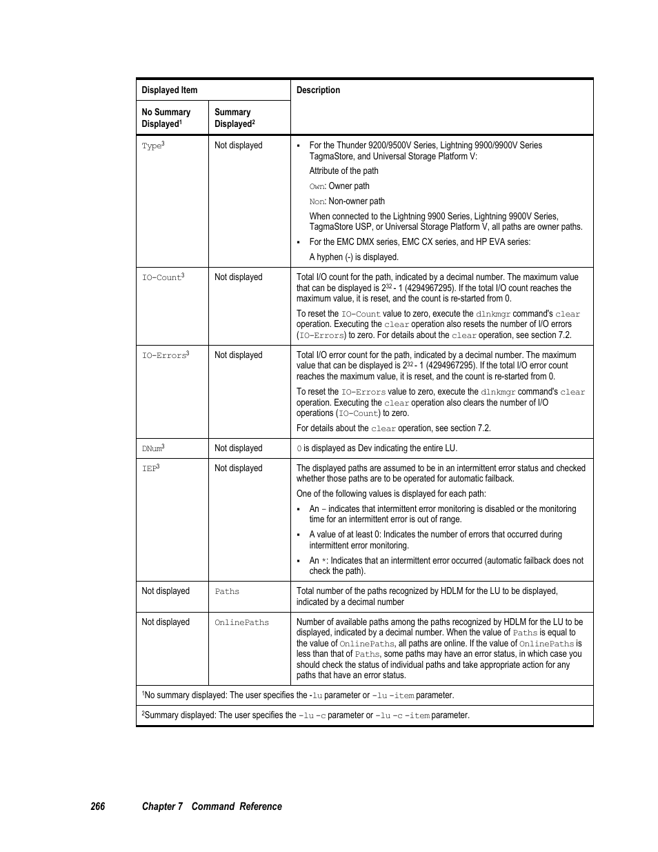 HP Hitachi Dynamic Link Manager Software User Manual | Page 282 / 411