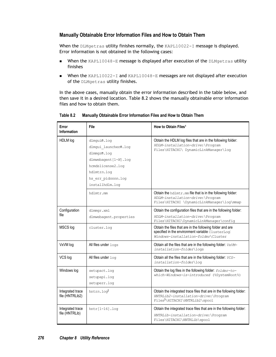 HP Hitachi Dynamic Link Manager Software User Manual | Page 292 / 411
