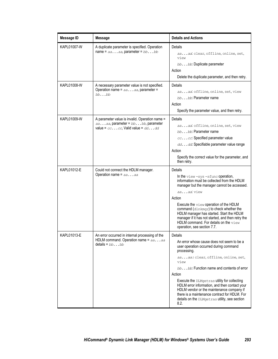 HP Hitachi Dynamic Link Manager Software User Manual | Page 309 / 411