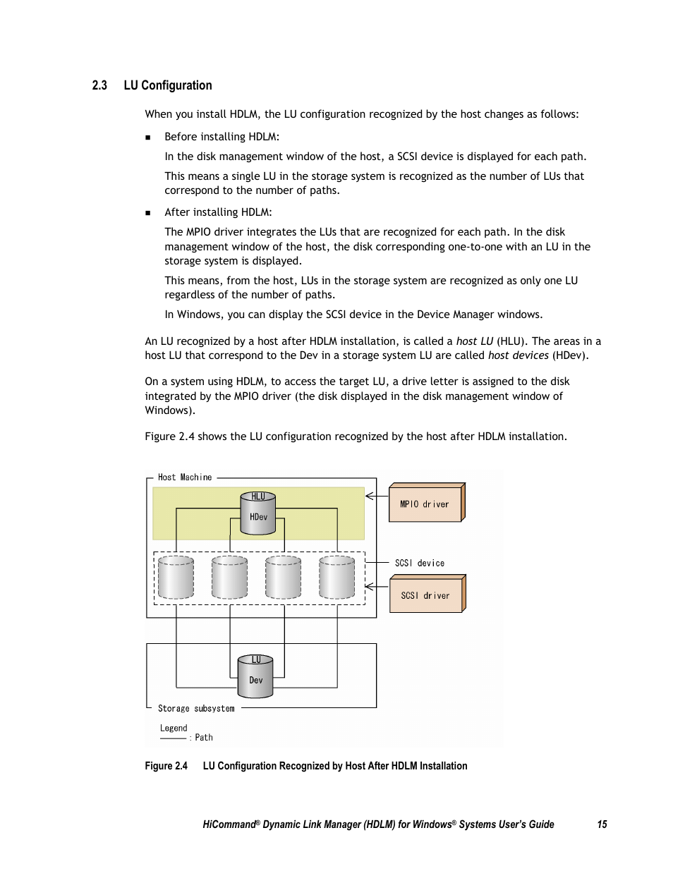 3 lu configuration, Ion 2.3) | HP Hitachi Dynamic Link Manager Software User Manual | Page 31 / 411