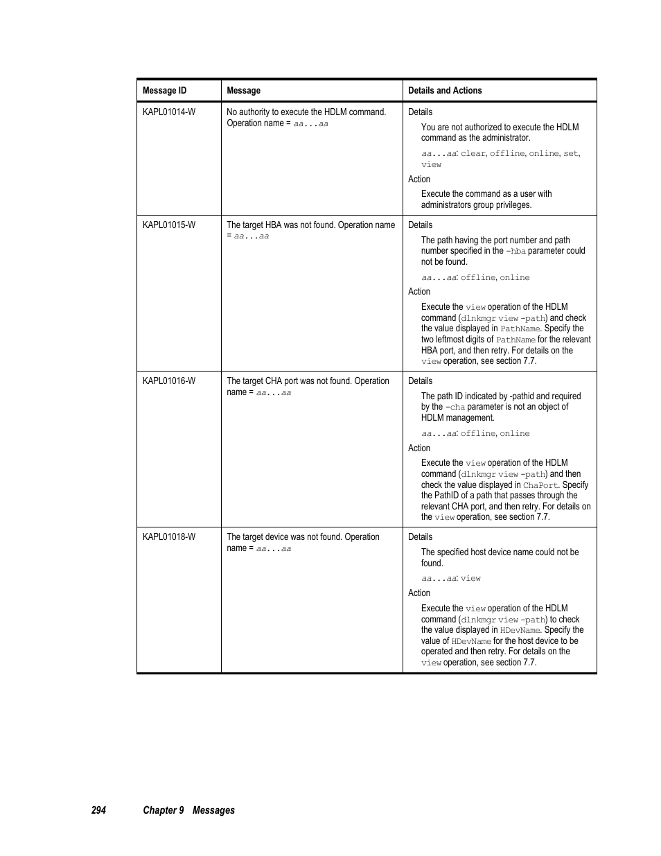 HP Hitachi Dynamic Link Manager Software User Manual | Page 310 / 411