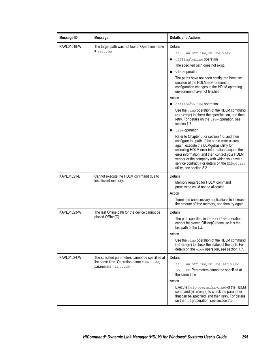 HP Hitachi Dynamic Link Manager Software User Manual | Page 311 / 411