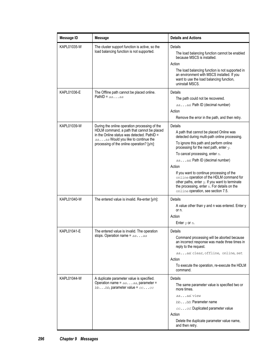 HP Hitachi Dynamic Link Manager Software User Manual | Page 312 / 411