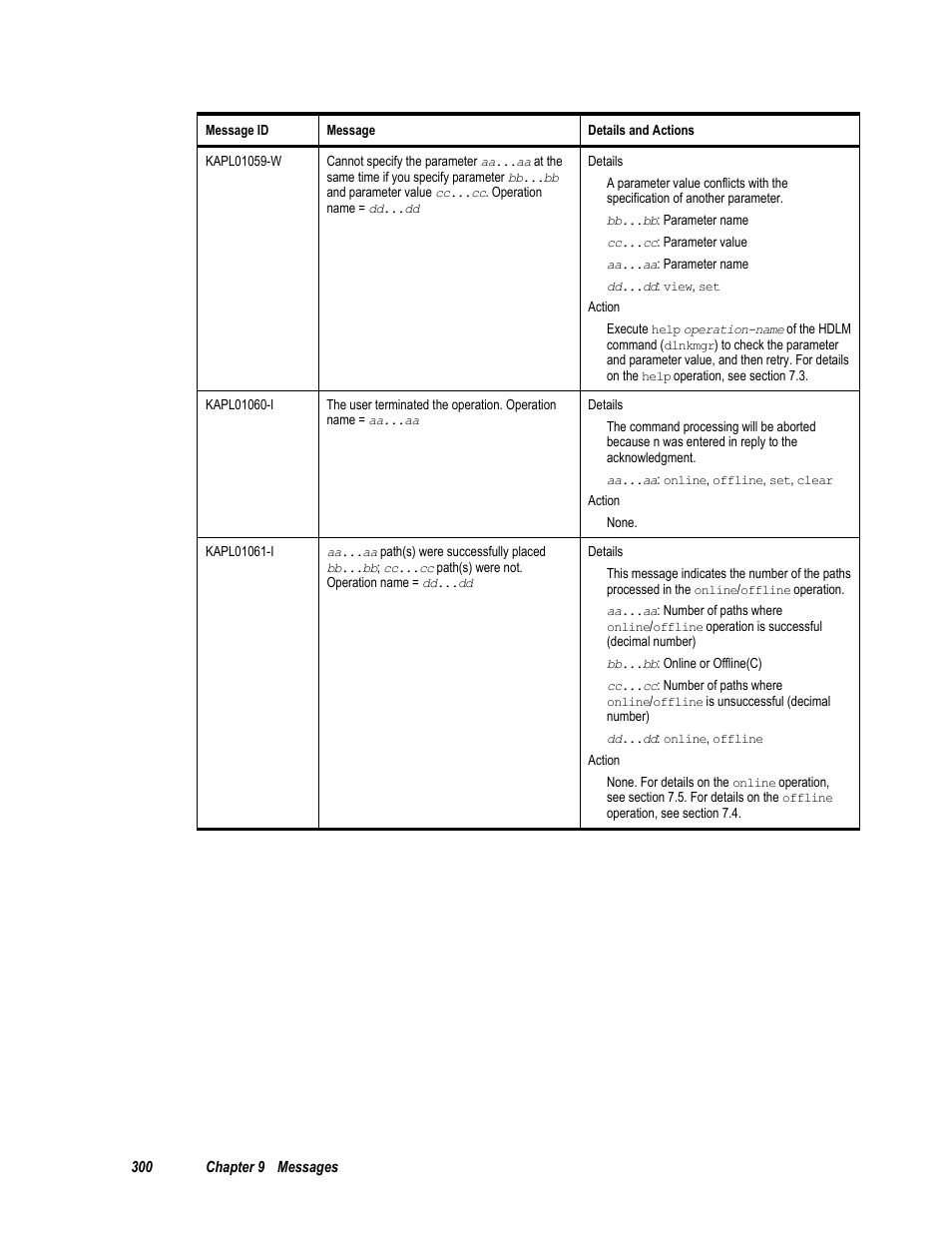 HP Hitachi Dynamic Link Manager Software User Manual | Page 316 / 411
