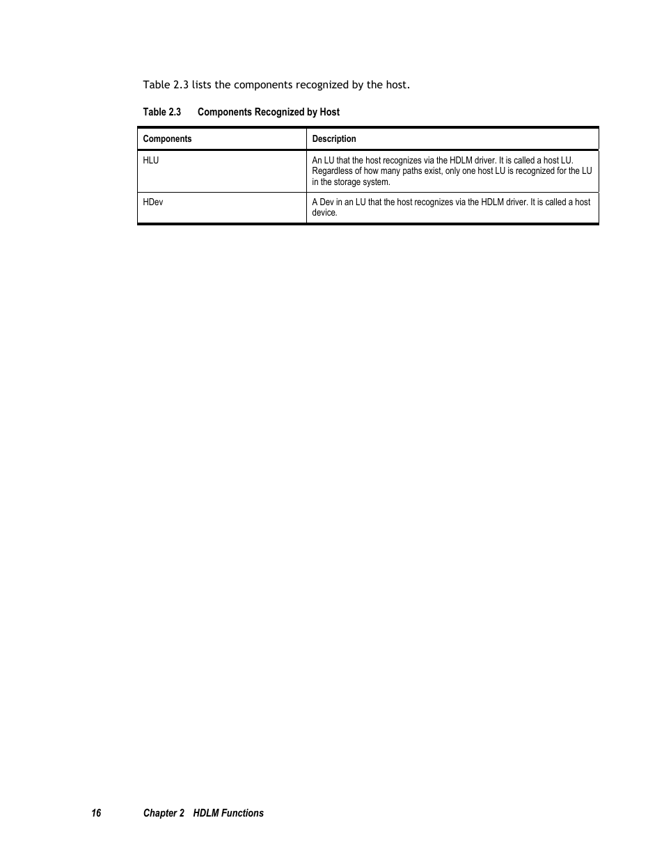 HP Hitachi Dynamic Link Manager Software User Manual | Page 32 / 411