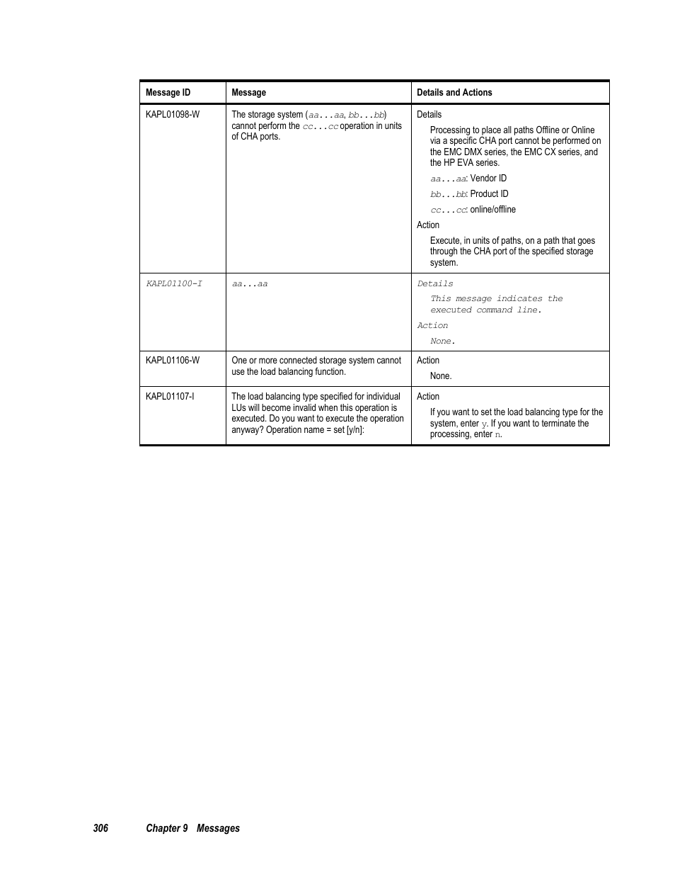 HP Hitachi Dynamic Link Manager Software User Manual | Page 322 / 411
