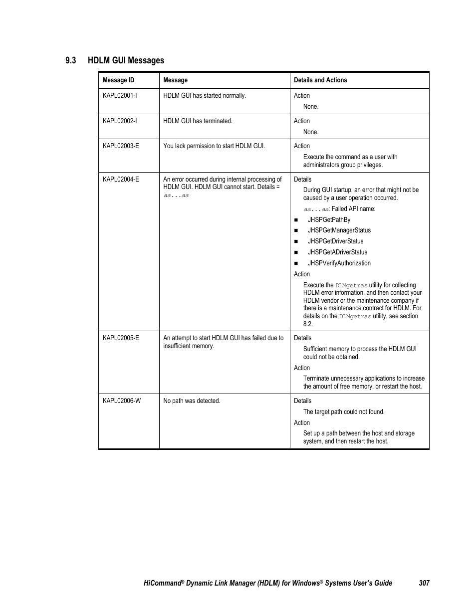 3 hdlm gui messages, Ee section 9.3) | HP Hitachi Dynamic Link Manager Software User Manual | Page 323 / 411