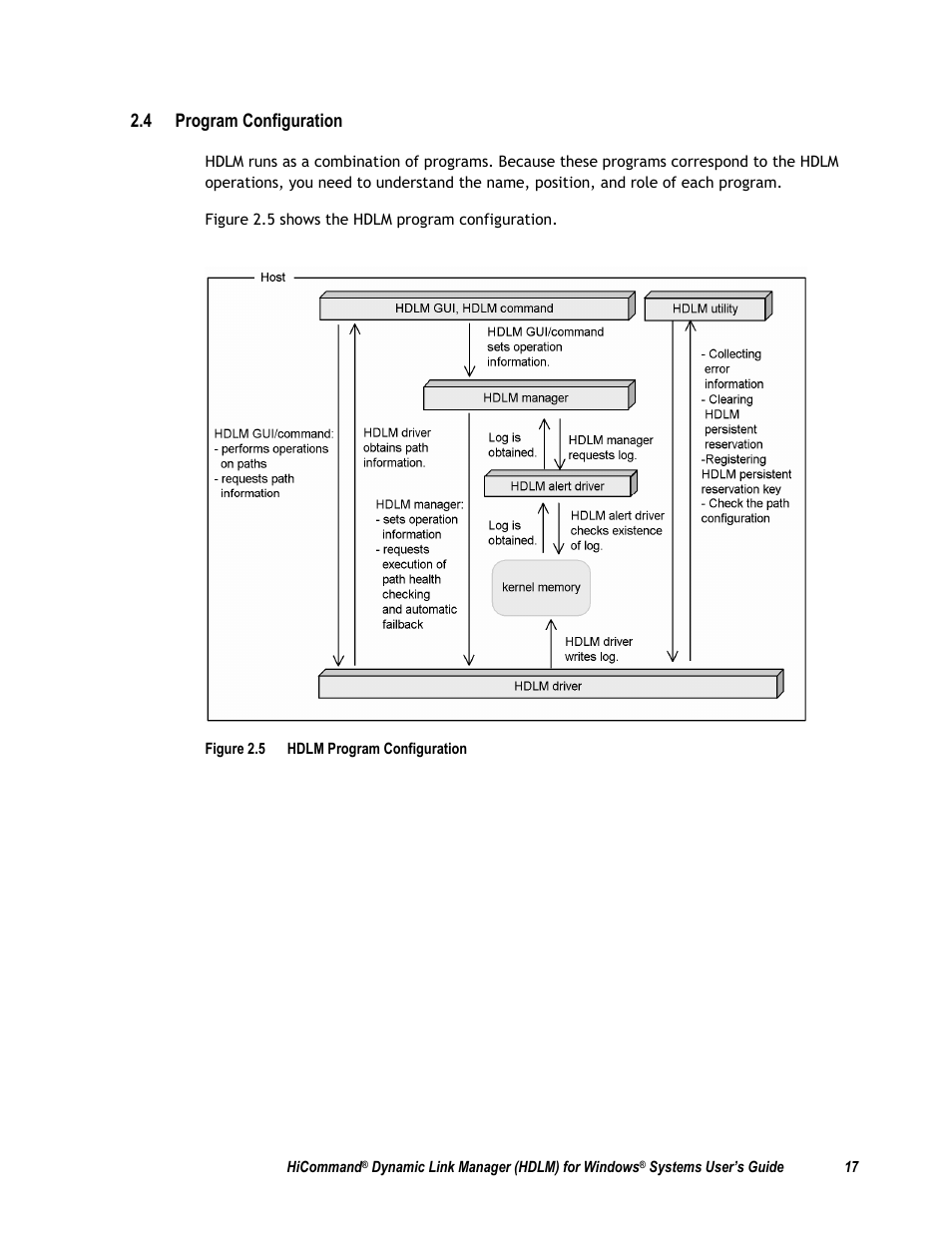 4 program configuration, N 2.4) | HP Hitachi Dynamic Link Manager Software User Manual | Page 33 / 411