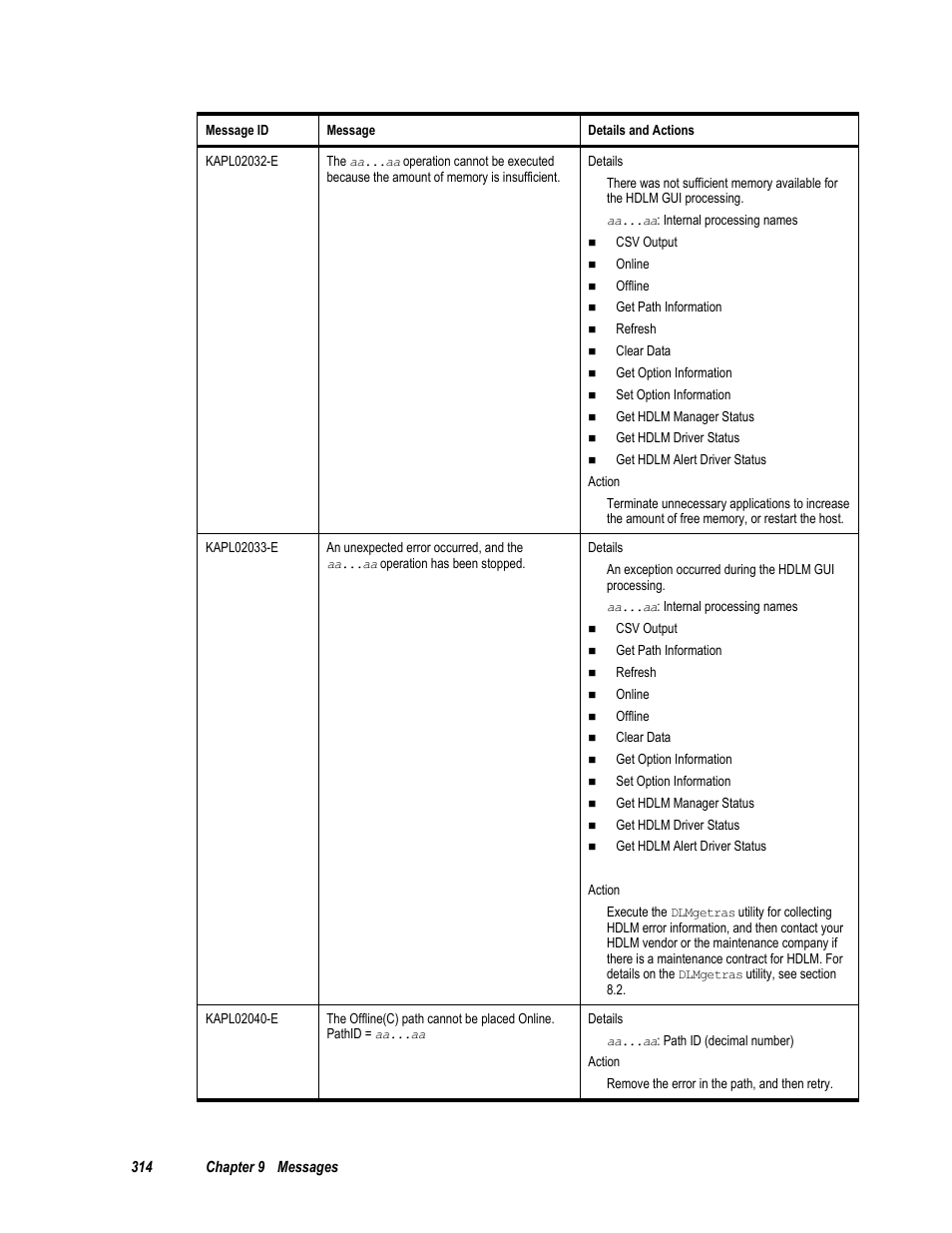 HP Hitachi Dynamic Link Manager Software User Manual | Page 330 / 411