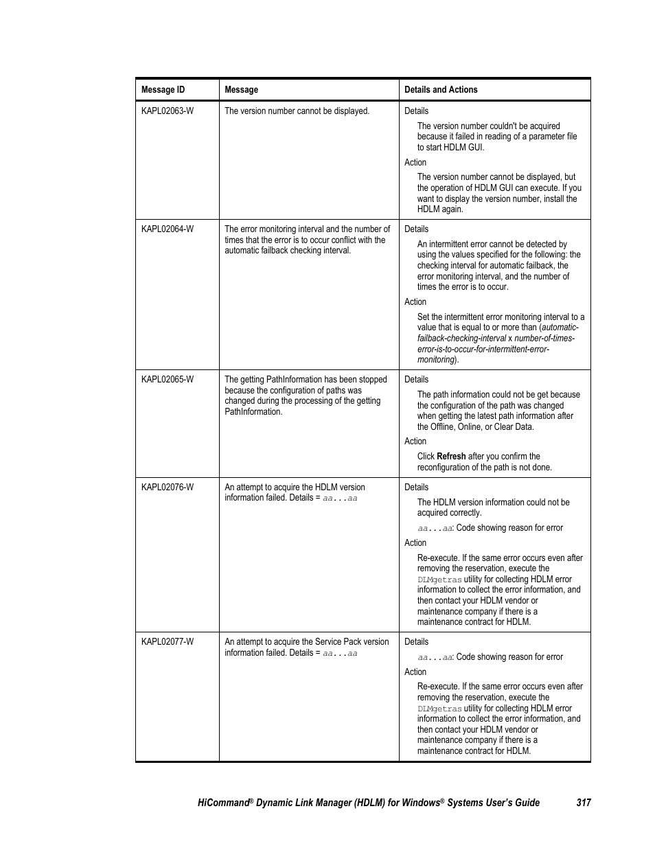 HP Hitachi Dynamic Link Manager Software User Manual | Page 333 / 411