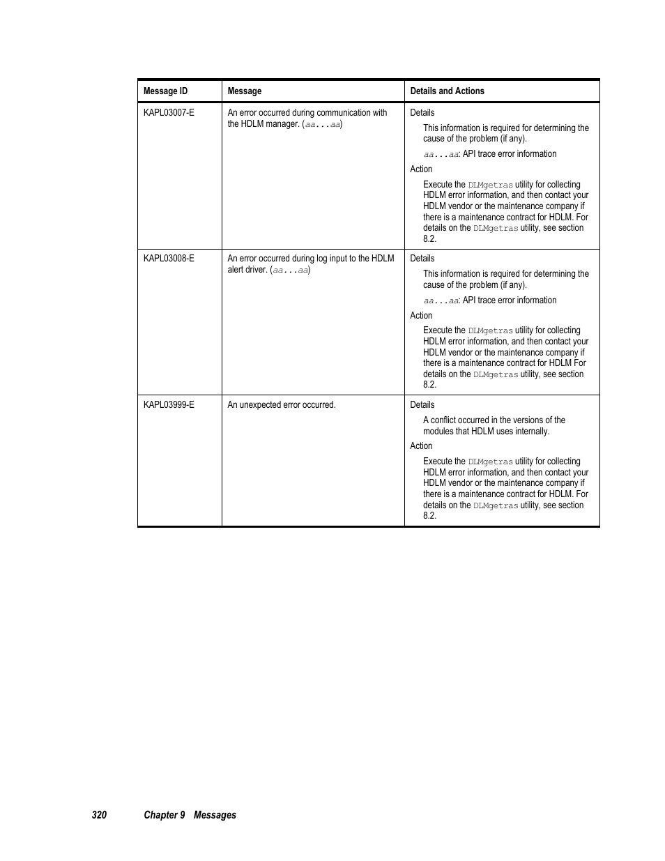 HP Hitachi Dynamic Link Manager Software User Manual | Page 336 / 411