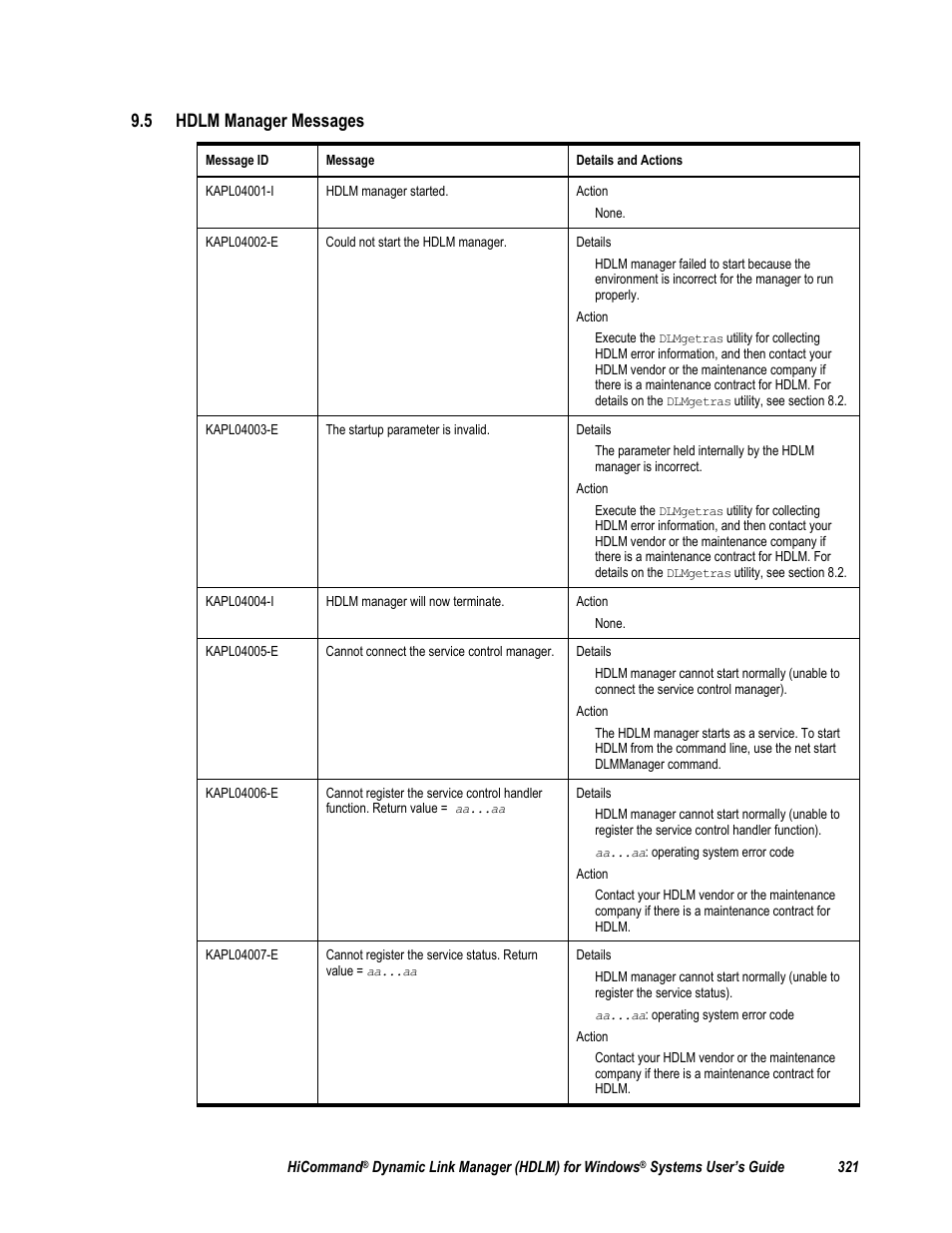 5 hdlm manager messages | HP Hitachi Dynamic Link Manager Software User Manual | Page 337 / 411