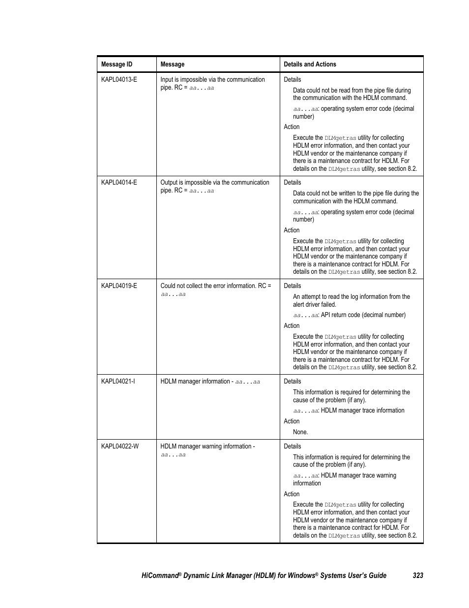 HP Hitachi Dynamic Link Manager Software User Manual | Page 339 / 411