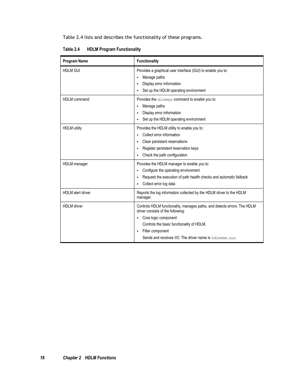 HP Hitachi Dynamic Link Manager Software User Manual | Page 34 / 411