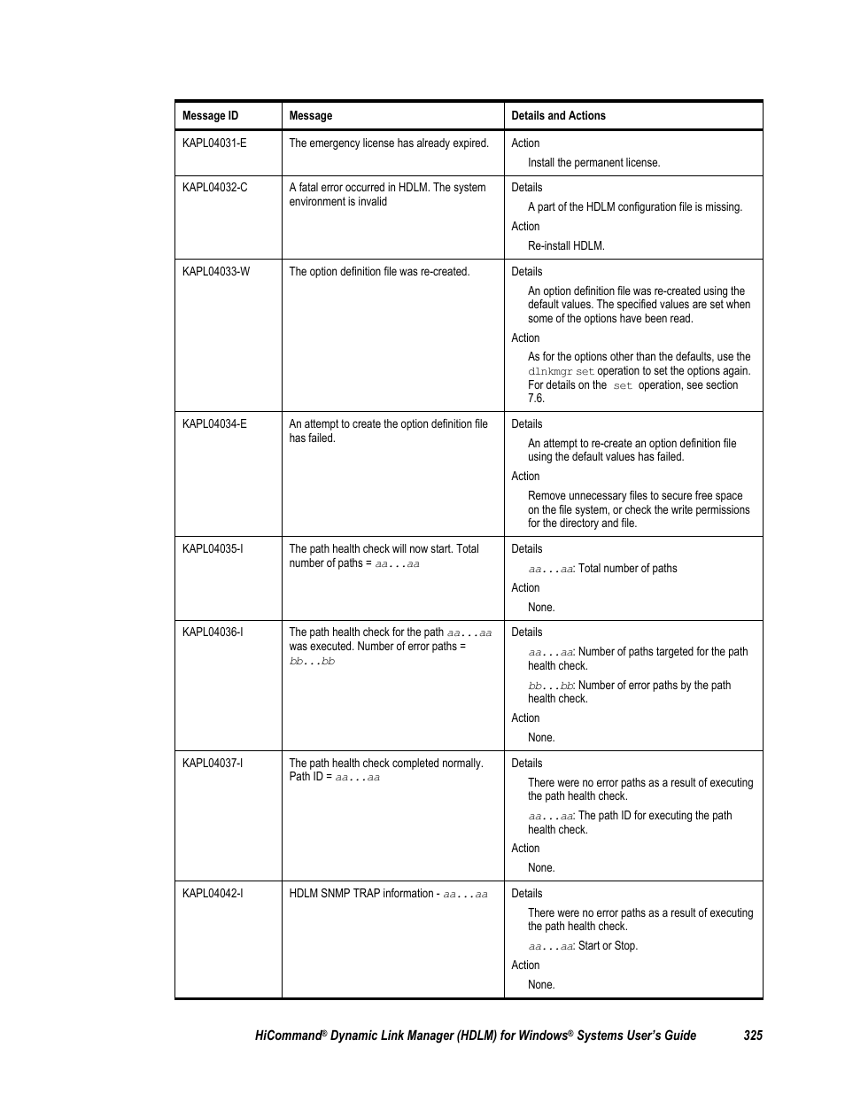 HP Hitachi Dynamic Link Manager Software User Manual | Page 341 / 411