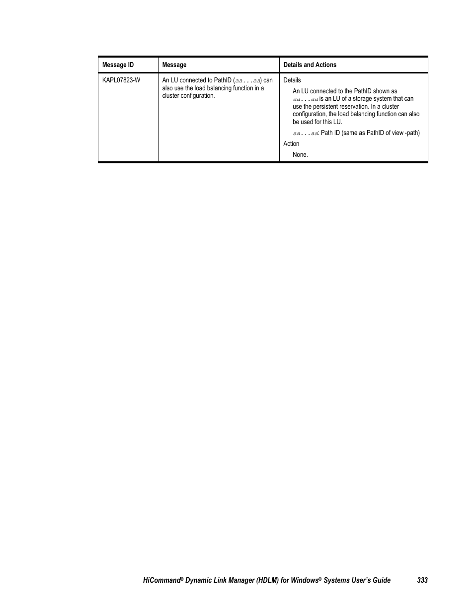 HP Hitachi Dynamic Link Manager Software User Manual | Page 349 / 411