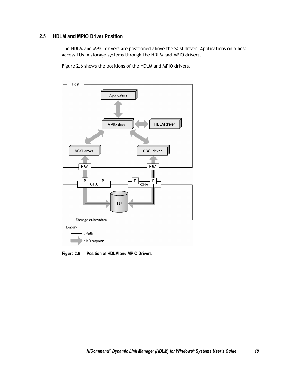5 hdlm and mpio driver position, Iver position | HP Hitachi Dynamic Link Manager Software User Manual | Page 35 / 411