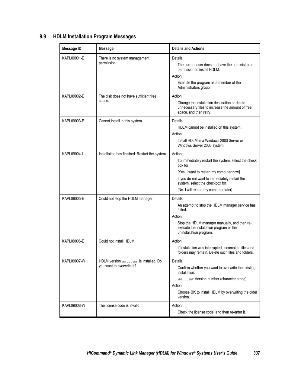 9 hdlm installation program messages | HP Hitachi Dynamic Link Manager Software User Manual | Page 353 / 411