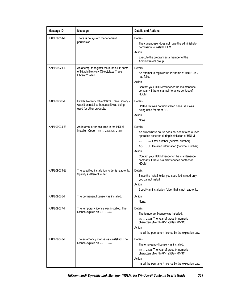 HP Hitachi Dynamic Link Manager Software User Manual | Page 355 / 411