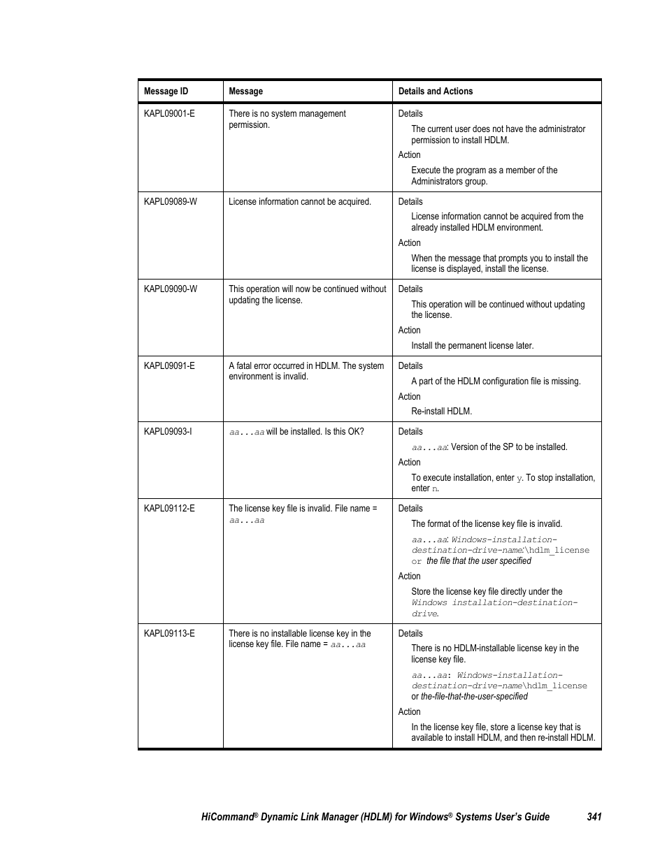 HP Hitachi Dynamic Link Manager Software User Manual | Page 357 / 411