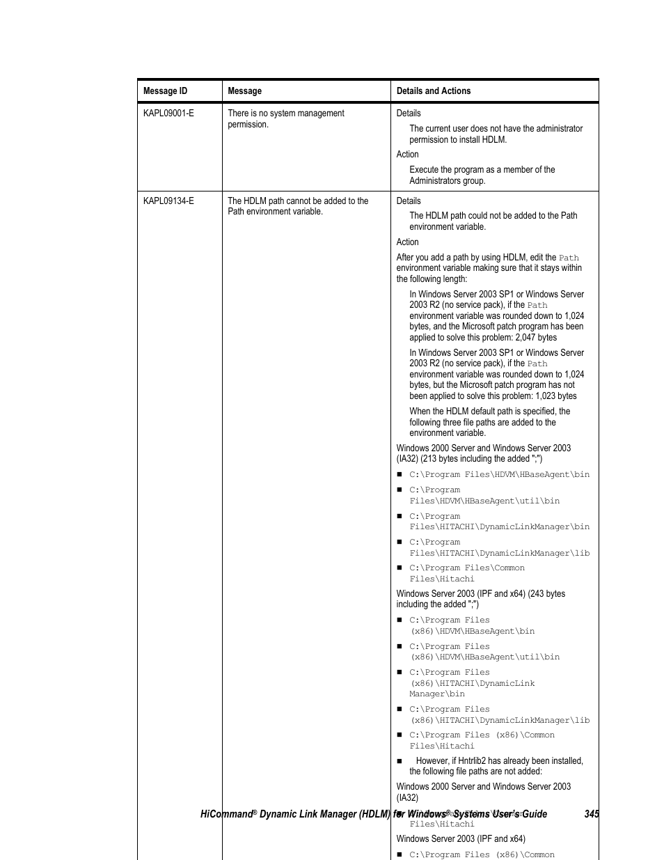 HP Hitachi Dynamic Link Manager Software User Manual | Page 361 / 411