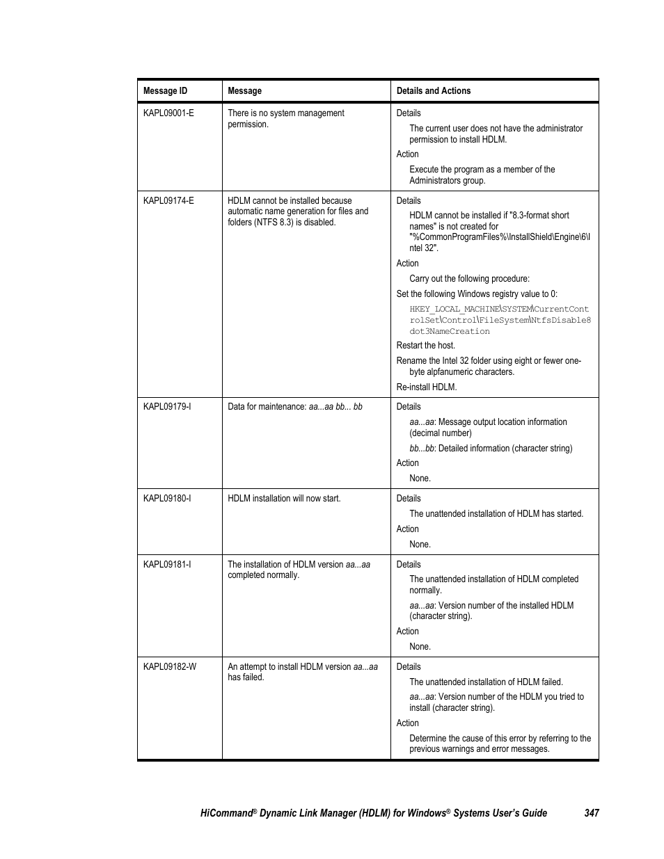 HP Hitachi Dynamic Link Manager Software User Manual | Page 363 / 411