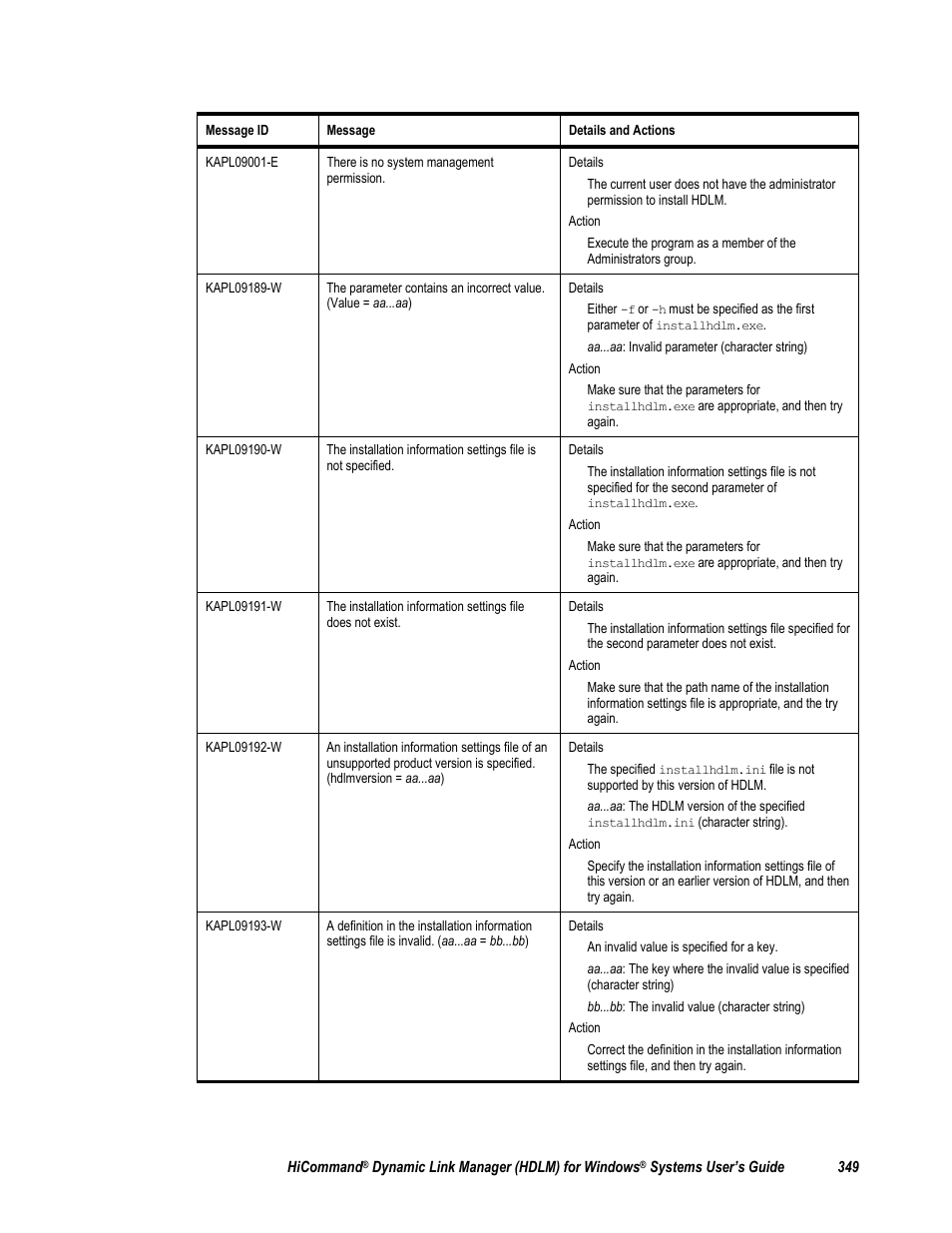 HP Hitachi Dynamic Link Manager Software User Manual | Page 365 / 411