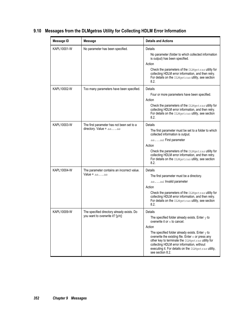 Ion 9.10) | HP Hitachi Dynamic Link Manager Software User Manual | Page 368 / 411