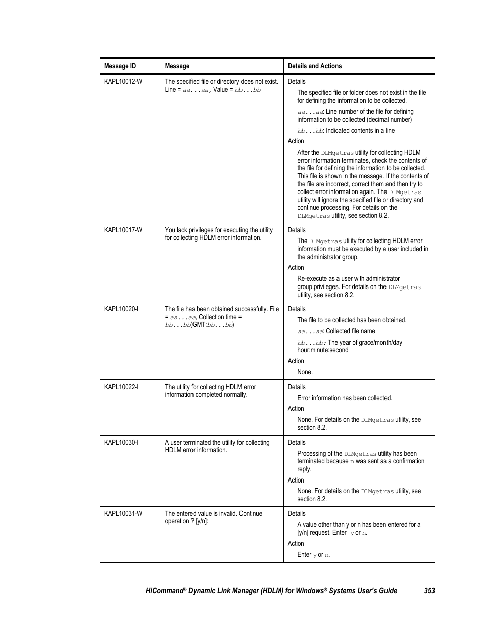 HP Hitachi Dynamic Link Manager Software User Manual | Page 369 / 411