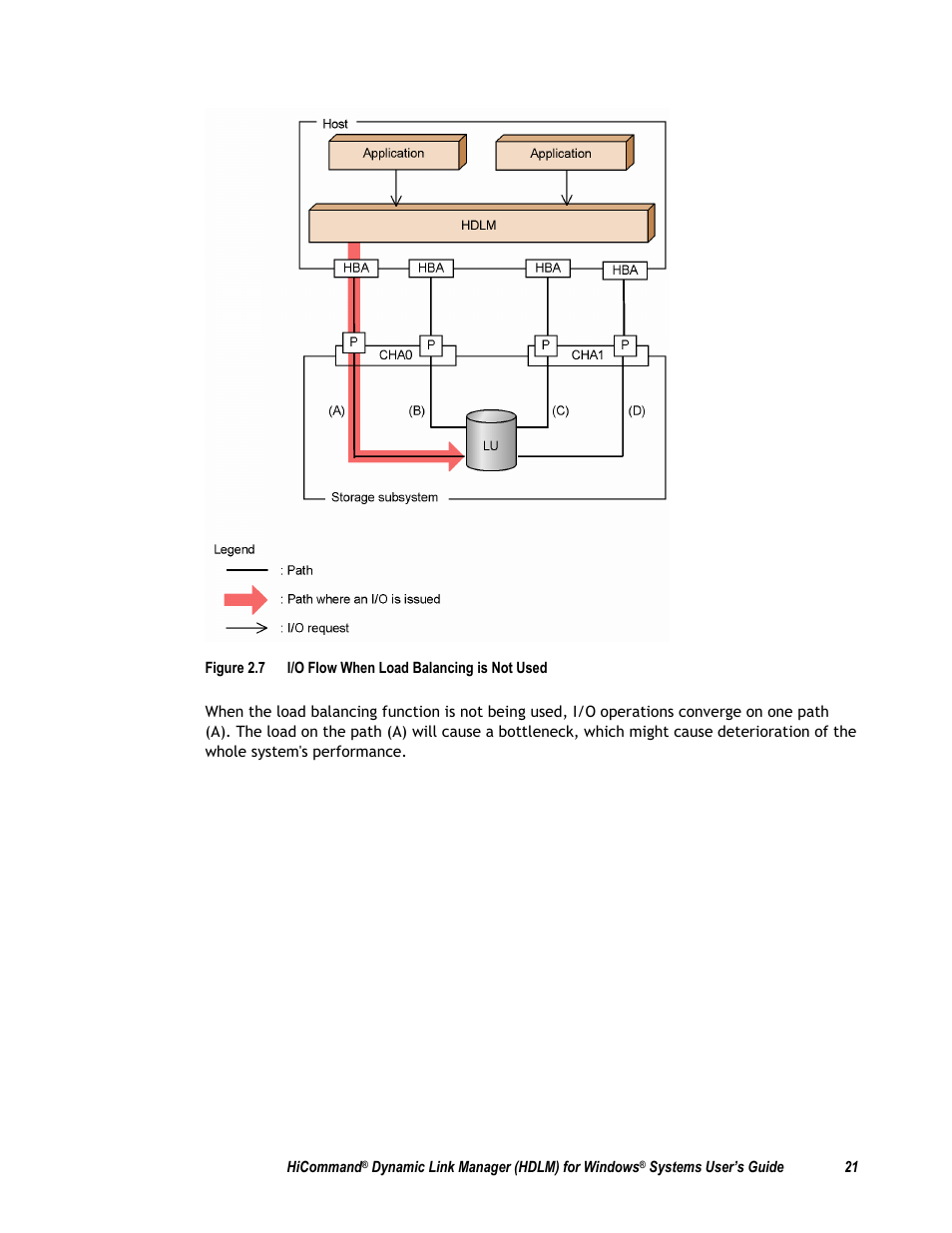 HP Hitachi Dynamic Link Manager Software User Manual | Page 37 / 411