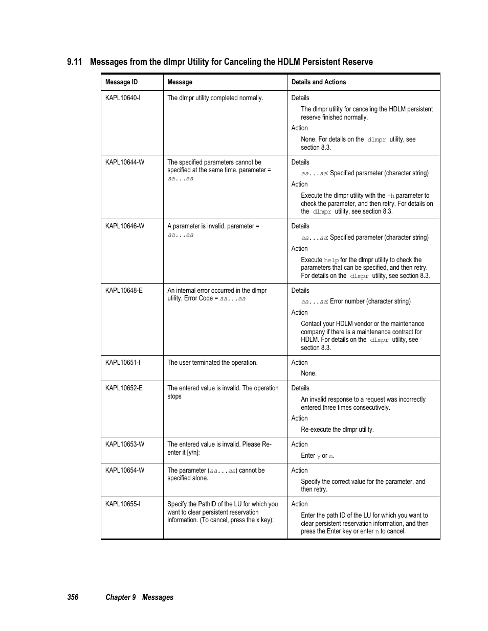 HP Hitachi Dynamic Link Manager Software User Manual | Page 372 / 411