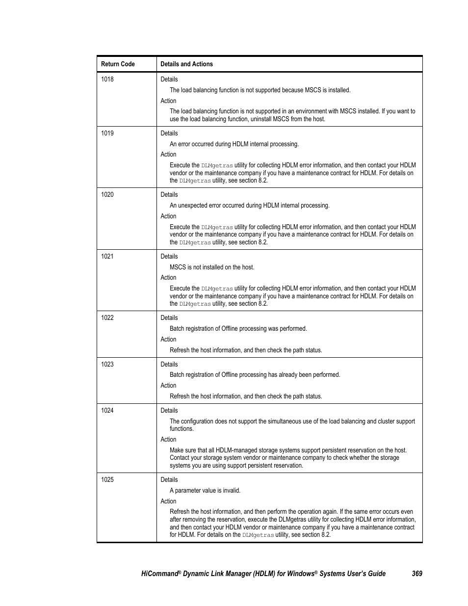 HP Hitachi Dynamic Link Manager Software User Manual | Page 385 / 411